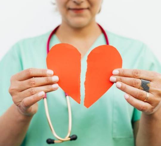 Best Cardiologist in Delhi ncr